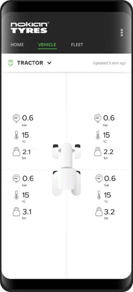 Díky systému Intuitu™ 2.0 máte důležité informace dostupné v mobilní aplikaci