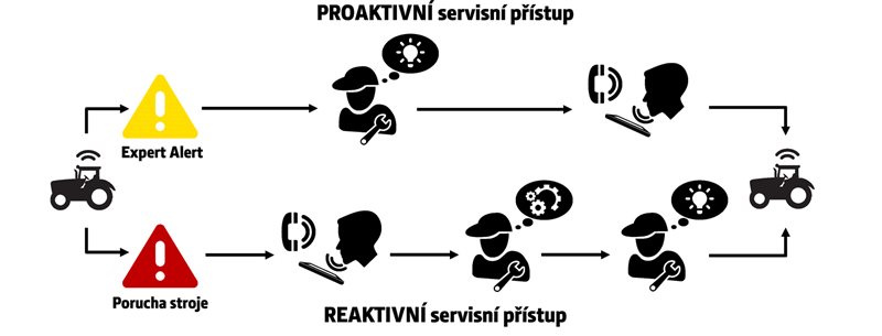 ExpertAlerts2-1.jpg