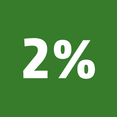Získejte slevu 2% na nový postřikovač