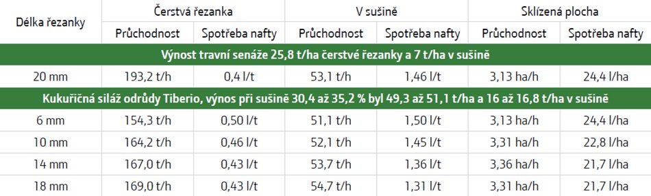 Tabulka_rezacky.jpg
