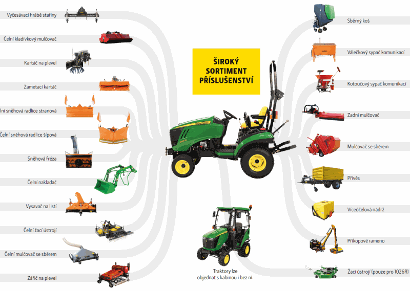 Kompaktní traktor 2R = Chodníkový specialista